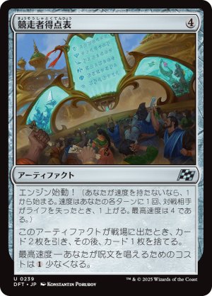 画像1: 競走者得点表/Racers' Scoreboard