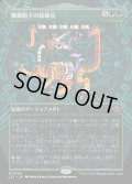 髑髏胞子の結節点/The Skullspore Nexus