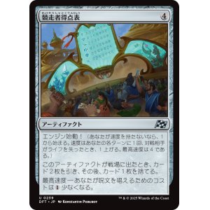 画像: 競走者得点表/Racers' Scoreboard