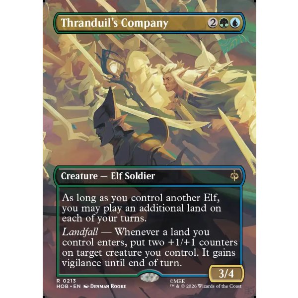 画像2: スランドゥイルの隊/Thranduil's Company (2)