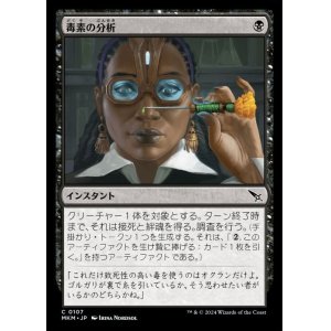 画像: 毒素の分析/Toxin Analysis