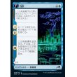画像1: 当世/The Modern Age (1)