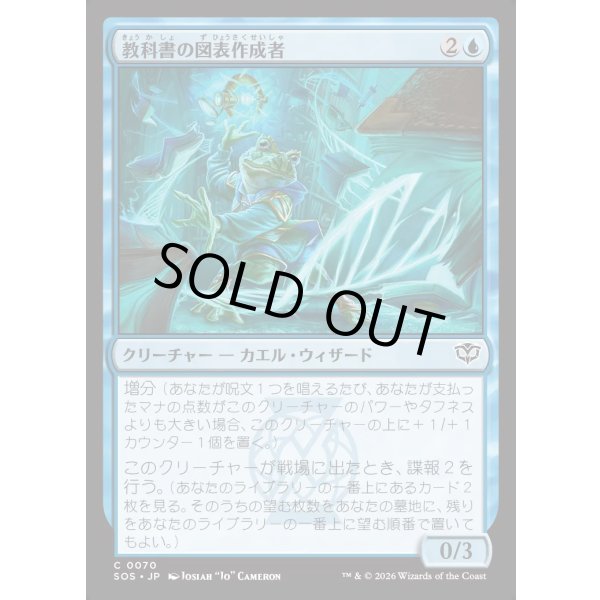 画像1: 教科書の図表作成者/Textbook Tabulator (1)