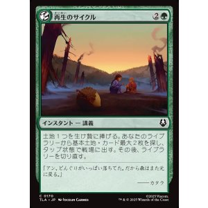 画像: 再生のサイクル/Cycle of Renewal